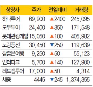 에디터 사진